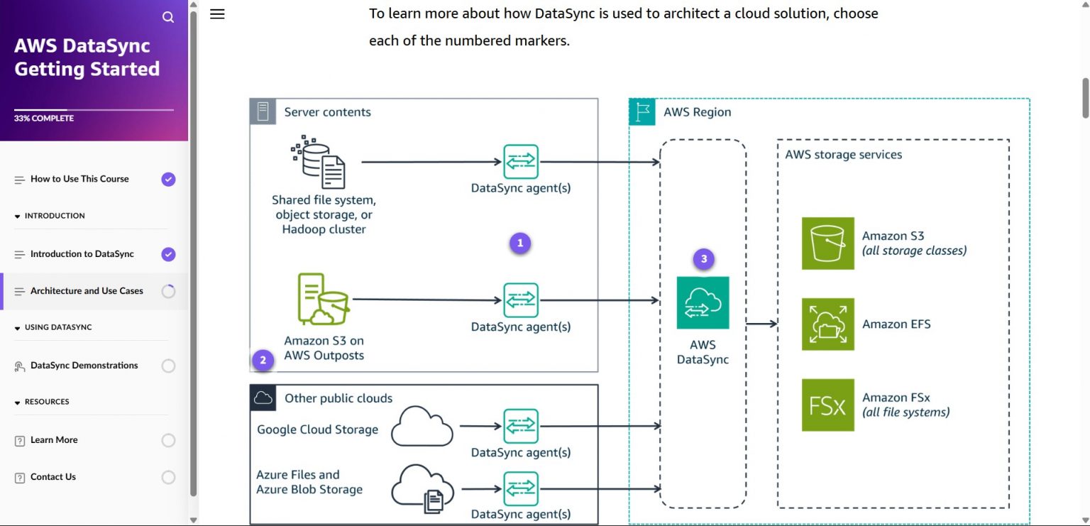 AWS DataSync Getting Started - Tutorials Dojo