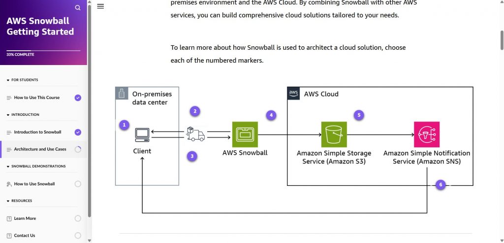 AWS Snowball Getting Started - Tutorials Dojo