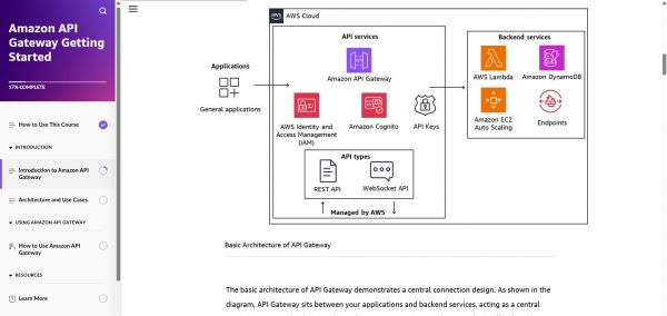 Amazon API Gateway Getting Started - Basic architecture