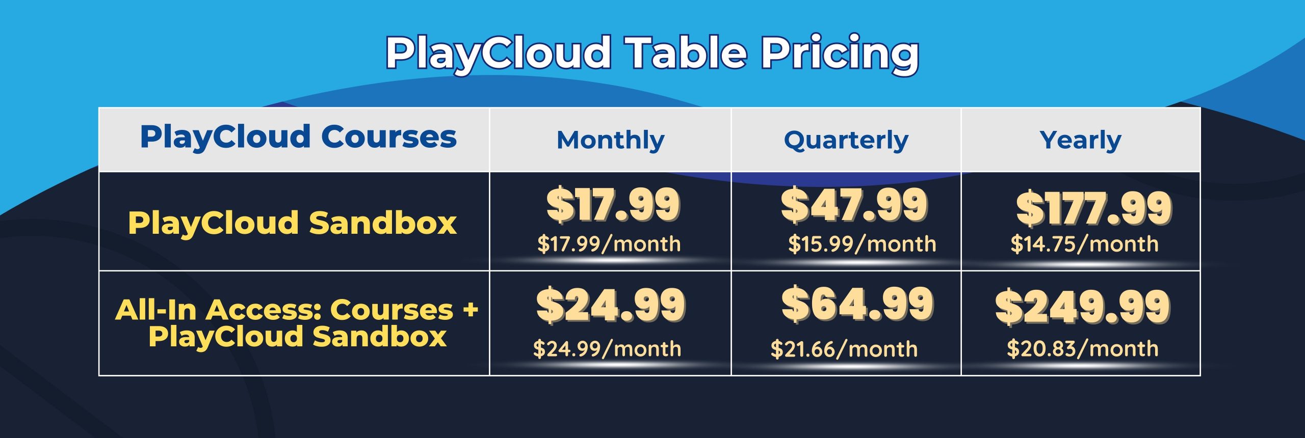 PlayCloud-Table-Pricing-scaled-2.jpg