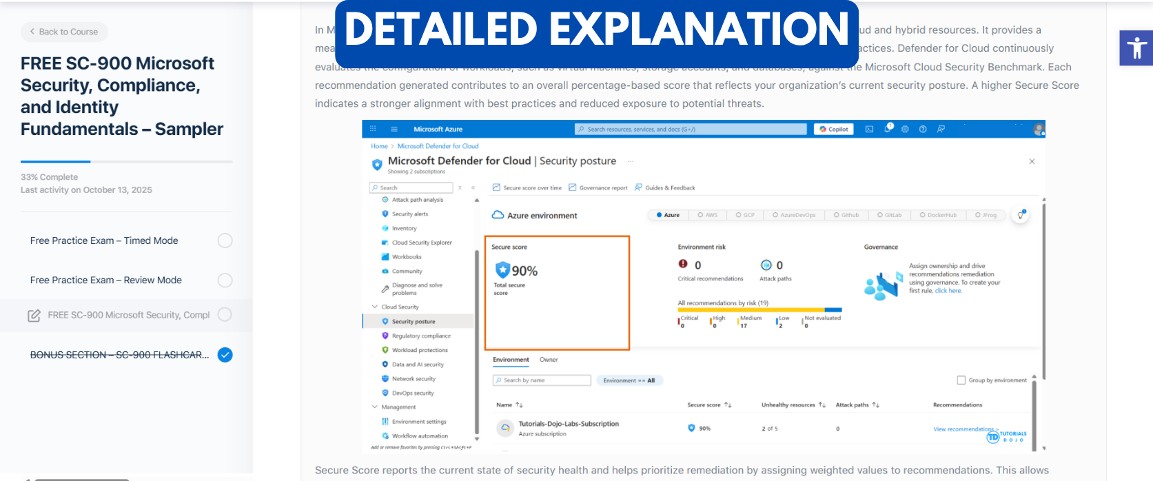 FREE SC-900 Microsoft Security, Compliance, and Identity Fundamentals ...