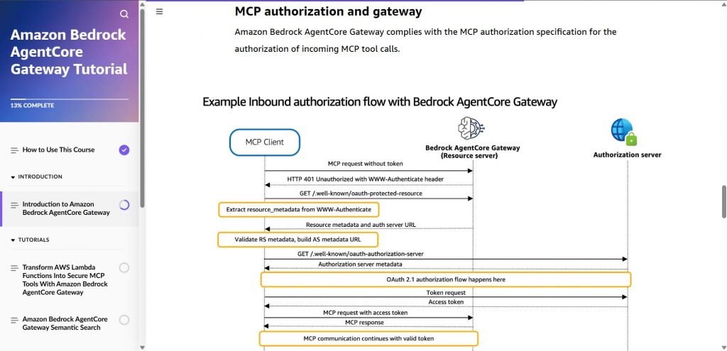 Amazon Bedrock AgentCore Gateway Tutorial - Tutorials Dojo