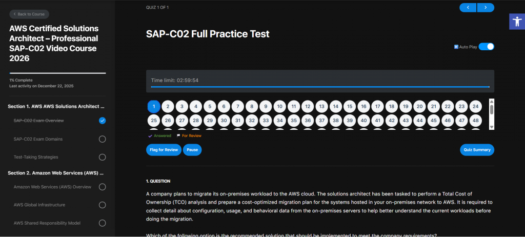 AWS Certified Solutions Architect Professional SAP-C02