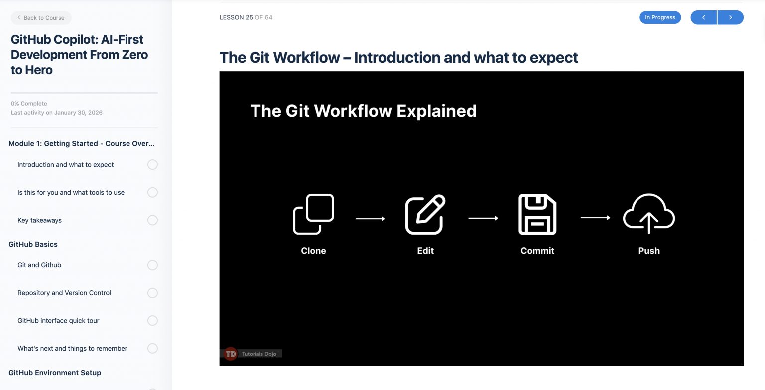 GitHub Copilot: AI-First Development From Zero to Hero