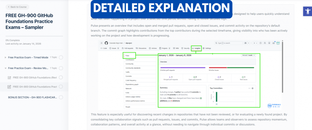 FREE GH-900 GitHub Foundations Practice Exams – Sampler - Tutorials Dojo