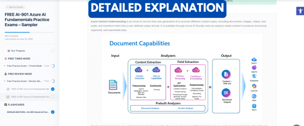 FREE AI-901 Azure AI Fundamentals Practice Exams – Sampler - Tutorials Dojo