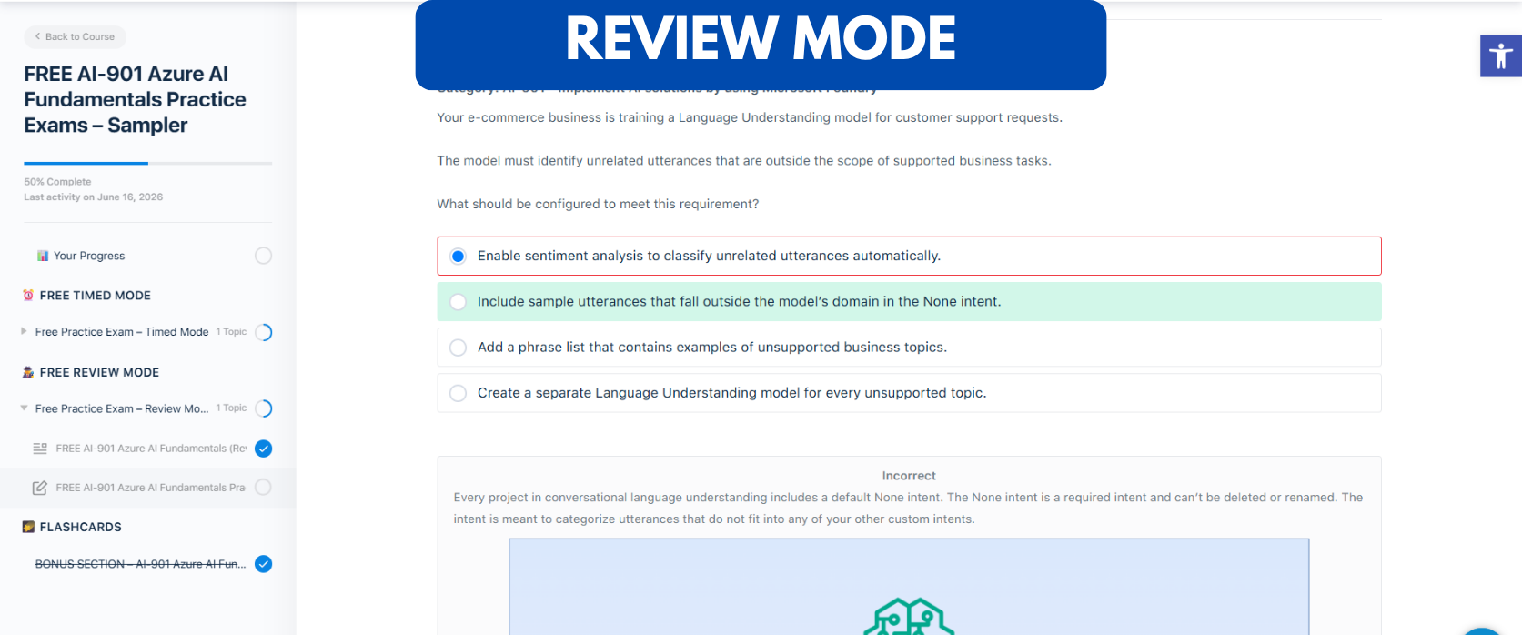 FREE AI-901 Azure AI Fundamentals Practice Exams – Sampler