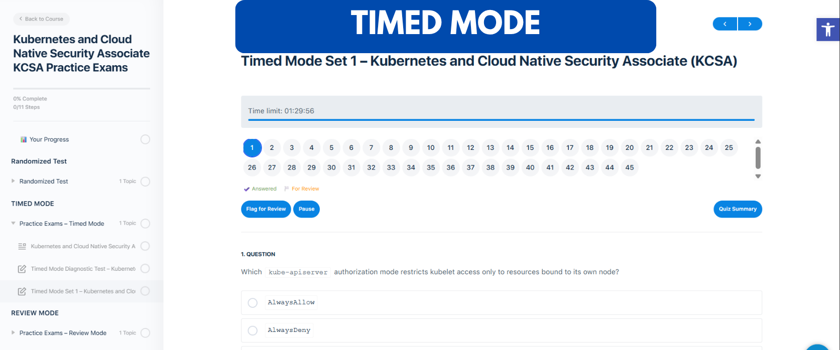 TD Kubernetes and Cloud Native Security Associate KCSA Practice Exams- Timed Mode TD Kubernetes and Cloud Native Security Associate KCSA Practice Exams- Timed Mode