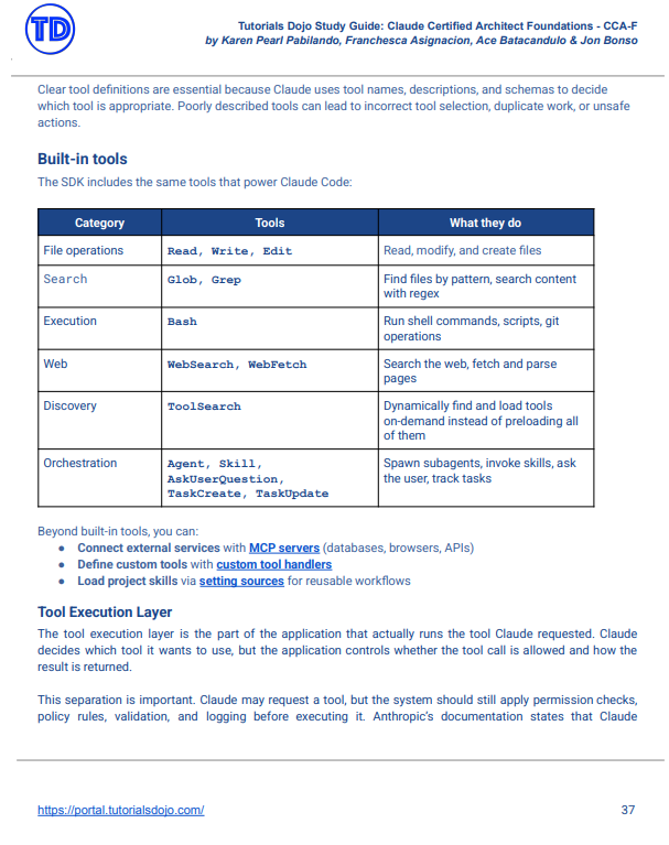Tutorials Dojo Study Guide and Cheat Sheets - Claude Certified Architect Foundations - CCA-F image 4 Tutorials Dojo Study Guide and Cheat Sheets - Claude Certified Architect Foundations - CCA-F image 4