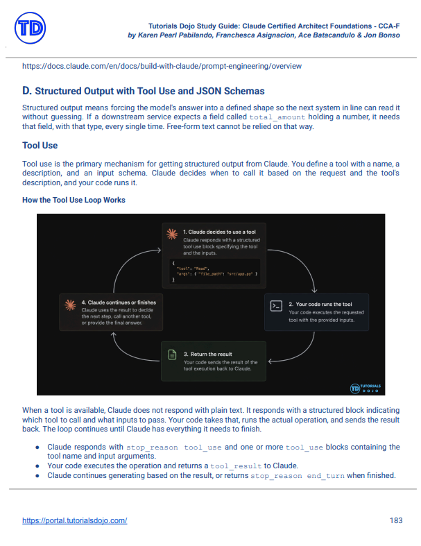 Tutorials Dojo Study Guide and Cheat Sheets - Claude Certified Architect Foundations - CCA-F image 9 Tutorials Dojo Study Guide and Cheat Sheets - Claude Certified Architect Foundations - CCA-F image 9